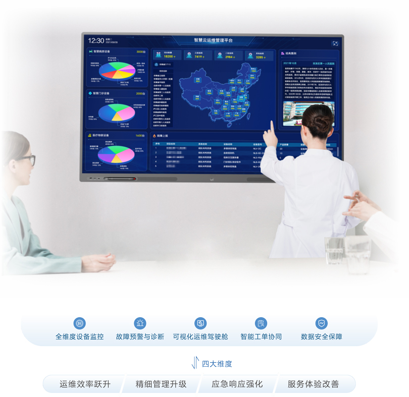 來(lái)邦智慧云運(yùn)維平臺(tái)架構(gòu)圖